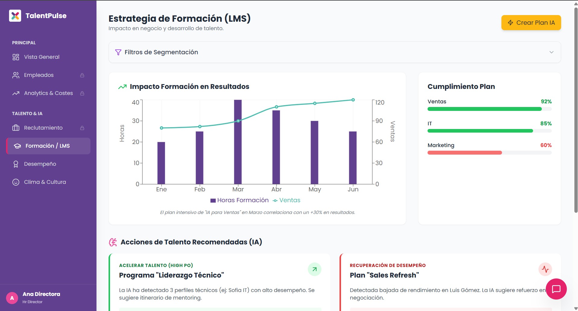 Mockup de la interfaz de Talent Pulse AI